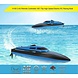 Trendtrading RC Race Boot - High Speed Racing Boat 2.4GHZ - SPEED 20KM - Radiografisch boot Trendtrading RC Race Boot - High Speed Racing Boat 2.4GHZ - SPEED 20KM - Radiografisch boot