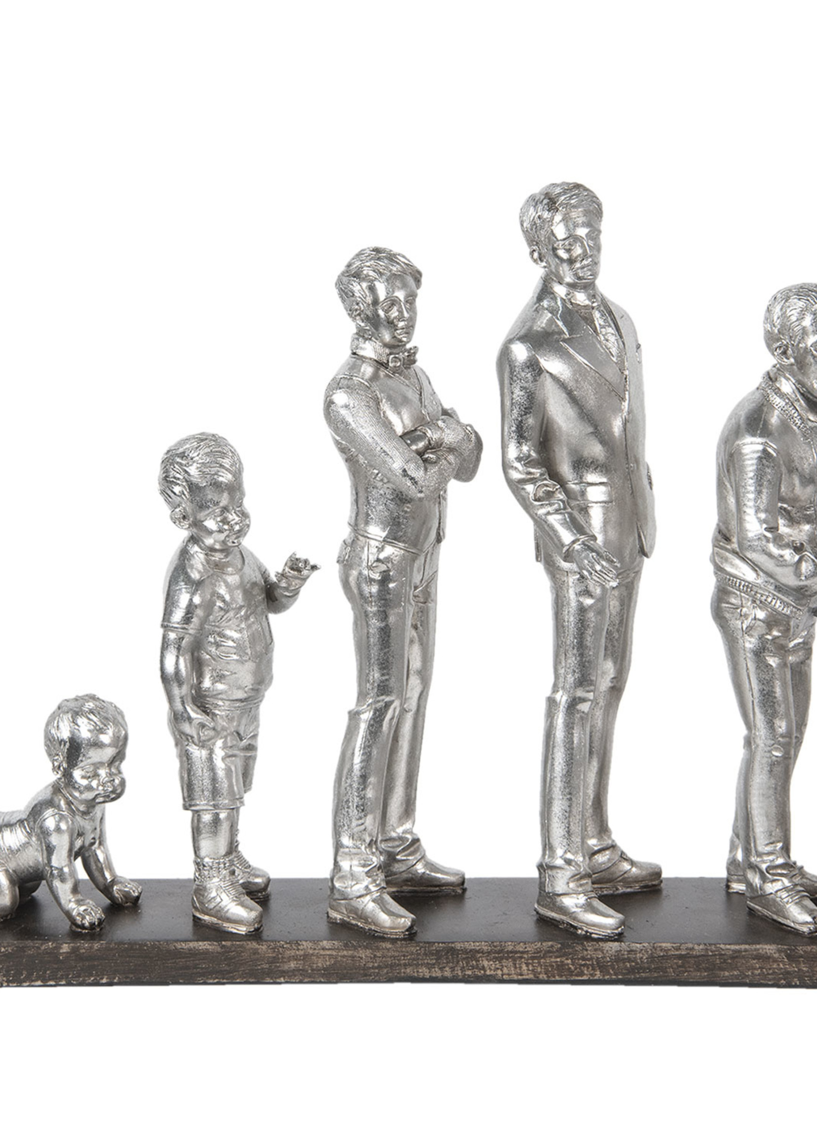 Clayre & Eef Décoration cycle de la vie humaine 54*16*42 cm 6PR2825