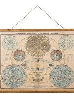 Clayre & Eef Carte murale carte du monde 100*2*76 cm 5WK0049