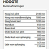 Scanmodul Scanmodul ISO kast, Open front, Hoogte 220cm, gebruikt Scanmodul Scanmodul ISO kast, Open front, Hoogte 220cm, gebruikt