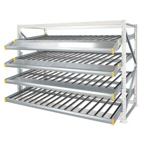 Doorrolstellingen Doorrolstellingen