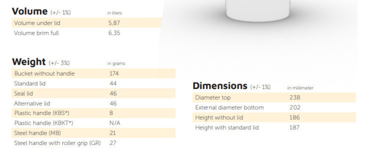 5.8 liter emmer met deksel, donkergroen, met opdruk, nieuw 5.8 liter emmer met deksel, donkergroen, met opdruk, nieuw