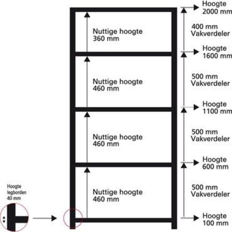 Emtrade Verdeelschot D60xH46cm (Size 60x50cm) voor Meta/Schulte/Stow, gebruikt Emtrade Verdeelschot D60xH46cm (Size 60x50cm) voor Meta/Schulte/Stow, gebruikt