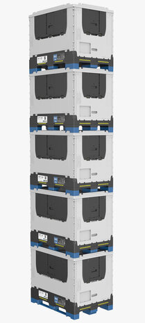 Schoeller Allibert Magnum Optimum 1208 palletbox 1200 x 800 x 958 mm met deksel, gebruikt