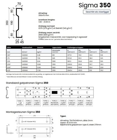 Entresolvloer Kinderbalken, Sigma 350mm hoog