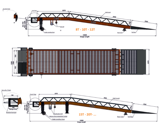 Saurus Mobiele Laadbrug PYR 10 (10/2019), gebruikt