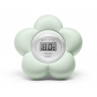 bath thermometer mint