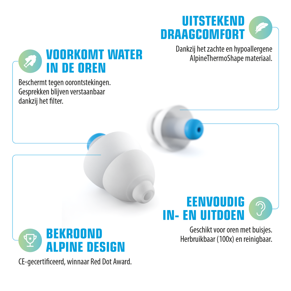 Alpine Pluggies Kids Oordopjes | Speciaal voor kinderen