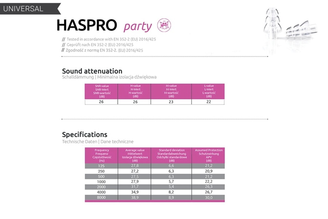 Haspro® Party Universele oordopjes met filter I voor concerten, evenementen en muzikanten Haspro® Party Universele oordopjes met filter I voor concerten, evenementen en muzikanten
