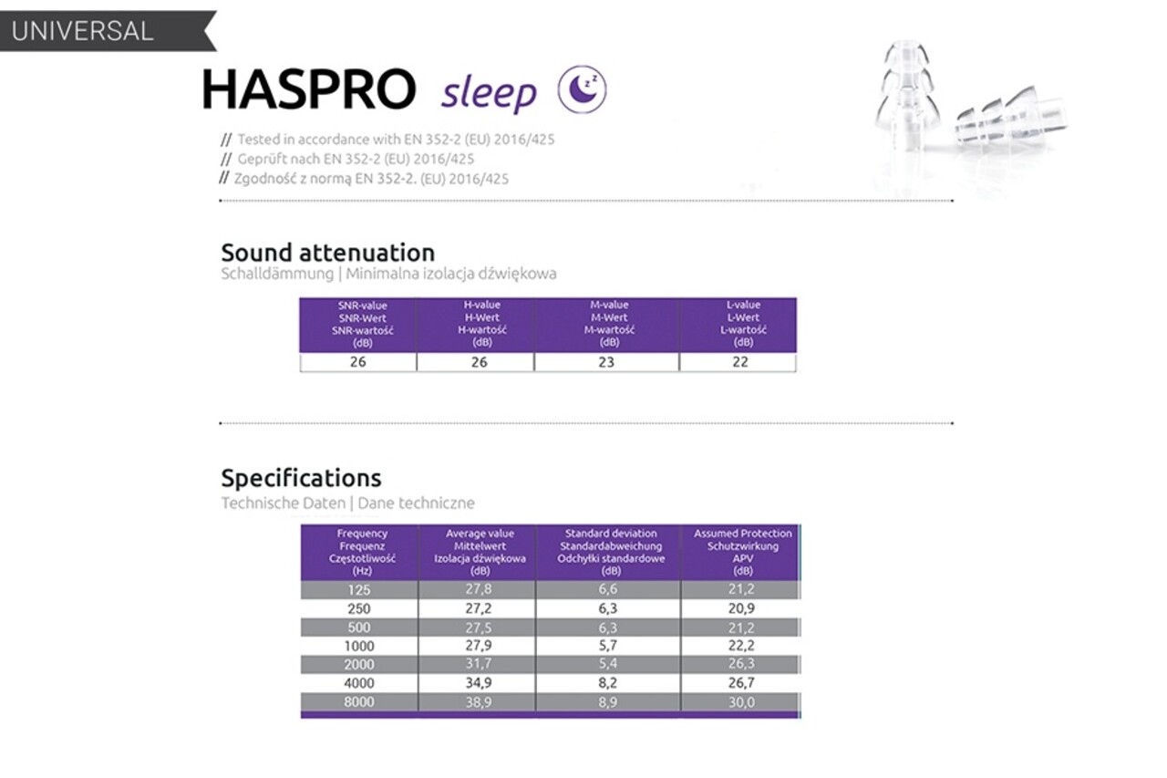Haspro® Sleep Universele oordopjes, voorkomt slapeloze nachten