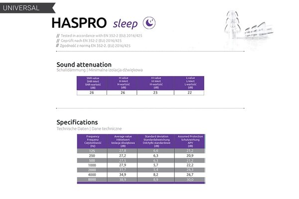 Haspro® Sleep Universele oordopjes, voorkomt slapeloze nachten