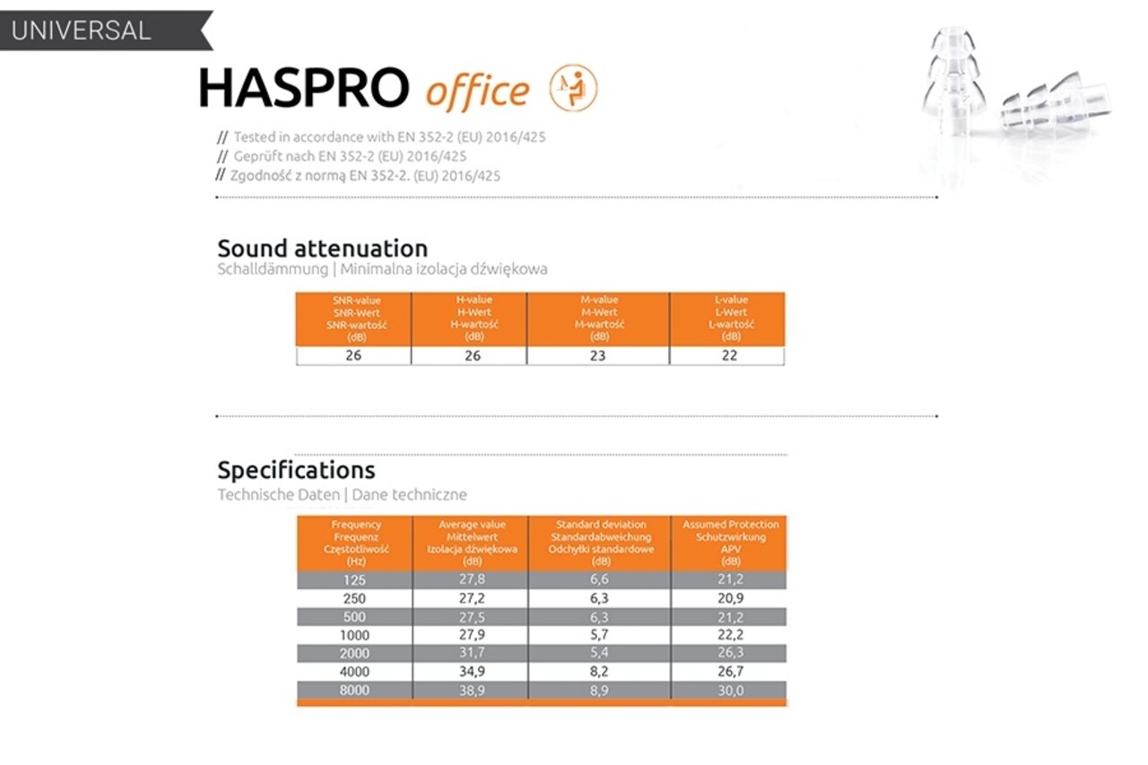 Haspro® Office Universele oordopjes, voor een betere focus op je werk Haspro® Office Universele oordopjes, voor een betere focus op je werk