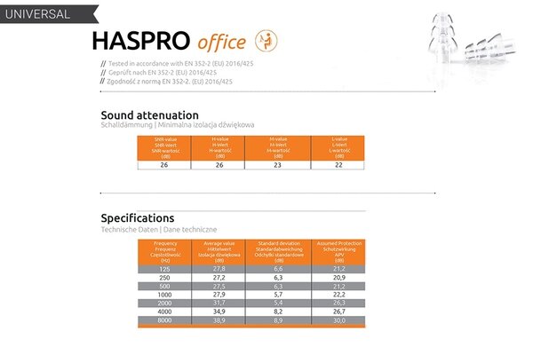 Haspro® Office Universele oordopjes, voor een betere focus op je werk Haspro® Office Universele oordopjes, voor een betere focus op je werk