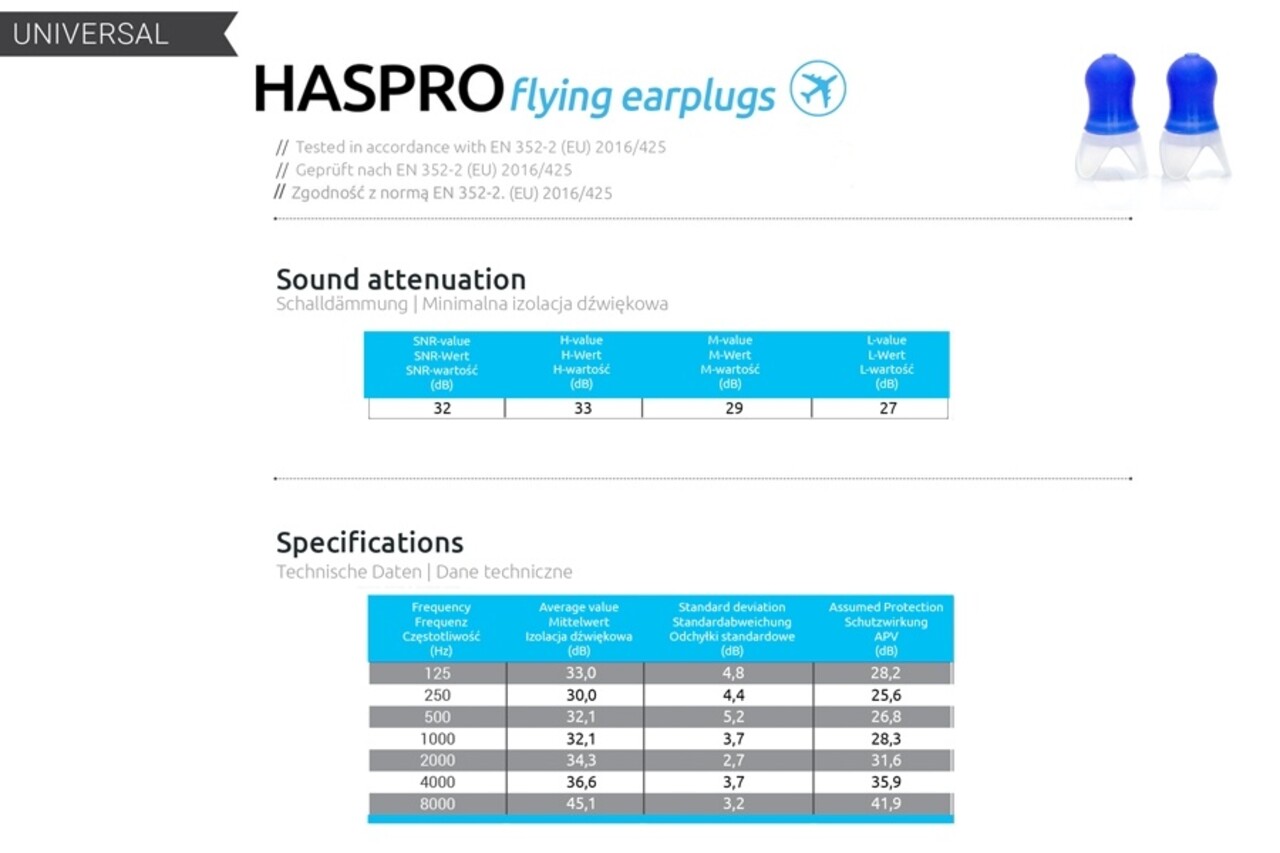 Haspro® Fly Kids Universal  oordopjes - Multifunctionele reisoordopjes voor kinderen! Haspro® Fly Kids Universal  oordopjes - Multifunctionele reisoordopjes voor kinderen!