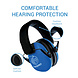 Haspro® Kids oorkap - vanaf 3 jaar - in blauw en roze.