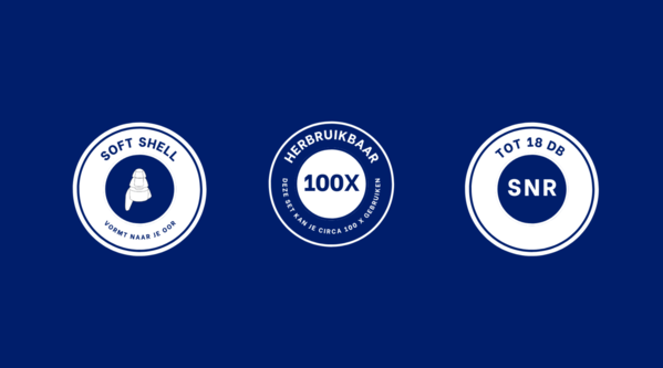 Rechtsvoor muziek oordopjes   SNR 18 dB  kies zelf je kleur filter en koker Rechtsvoor muziek oordopjes   SNR 18 dB  kies zelf je kleur filter en koker