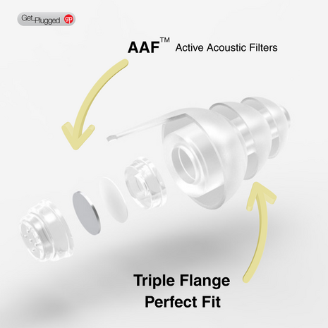 Get Plugged Party Music Plugs | Actief akoestisch filter