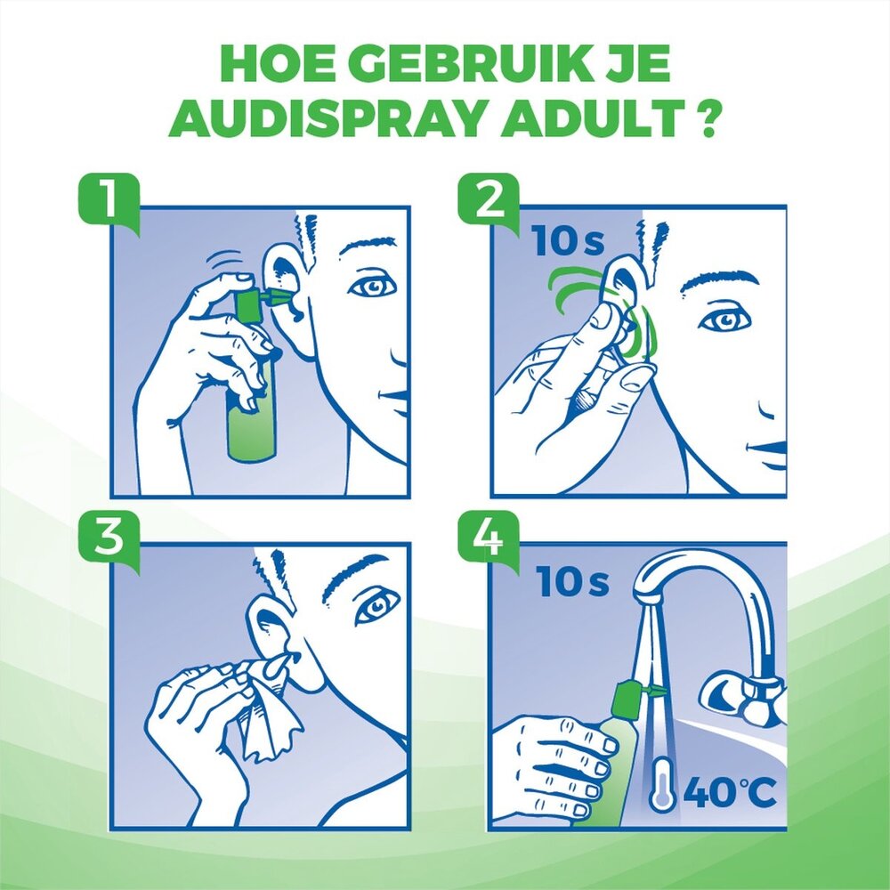 Audispray 100% Natuurlijke Spray tegen Oorsmeer - Alternatief  voor Wattenstaafjes