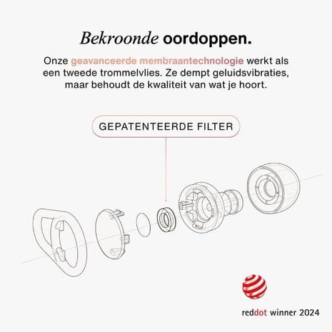 Hears Plus  oordoppen in Pine Green | Innovatief filter met Kristalhelder Geluid