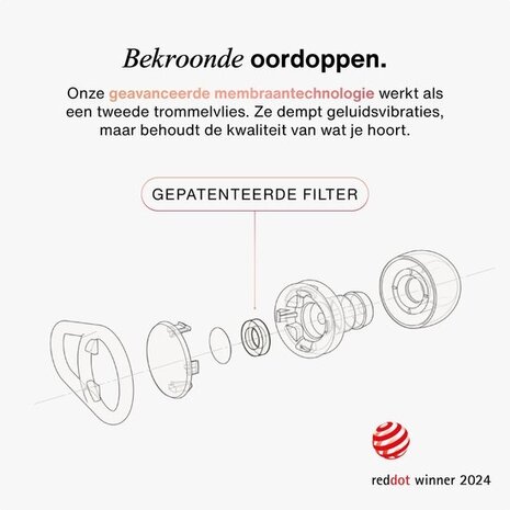 Hears Plus oordoppen in Tropical Green | Innovatief filter met Kristalhelder Geluid Hears Plus oordoppen in Tropical Green | Innovatief filter met Kristalhelder Geluid