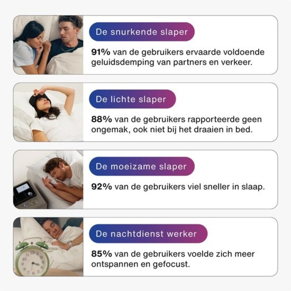 Hears Sleep oordoppen in Cloud Blue | ultra zachte slaap oordopjes Hears Sleep oordoppen in Cloud Blue | ultra zachte slaap oordopjes