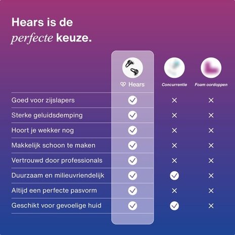 Hears Sleep oordoppen in Midnight Black | ultra zachte slaap oordopjes Hears Sleep oordoppen in Midnight Black | ultra zachte slaap oordopjes