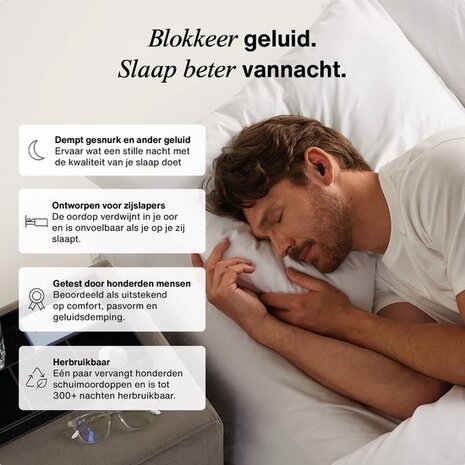 Hears Sleep oordoppen in Midnight Black | ultra zachte slaap oordopjes Hears Sleep oordoppen in Midnight Black | ultra zachte slaap oordopjes