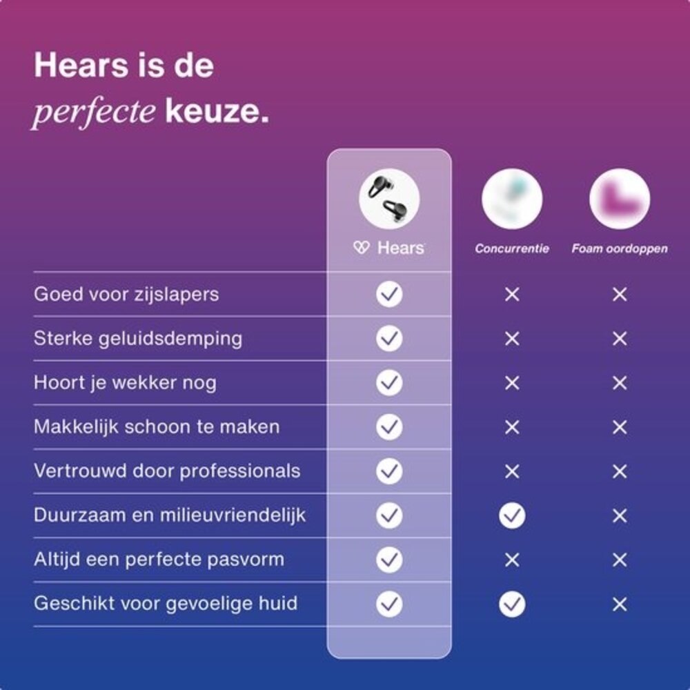 Hears Sleep oordoppen in Purple Moon | ultra zachte slaap oordopjes Hears Sleep oordoppen in Purple Moon | ultra zachte slaap oordopjes
