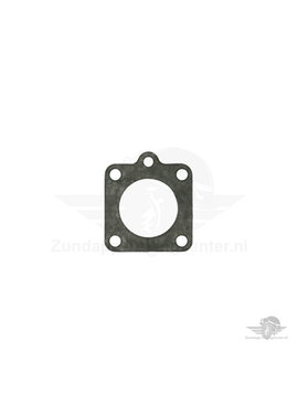 Koppakking Geforceerd