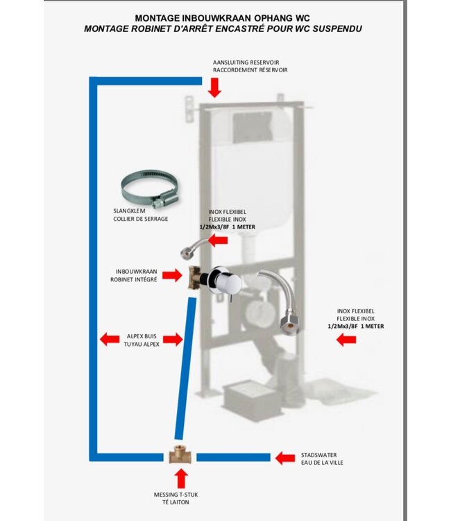 Creavit Bidetkraan rond AC90L Inbouw bidet kraan Stopkraan