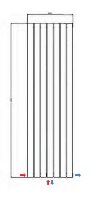 Belrad Designradiator Ovaal Verticaal Wit Dubbel 180x47,2cm 1836 Watt Ovaal Verticaal Midden aansuiting.