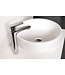 Waskom SUN Solid Surface Mat Wit 40x13 Rond