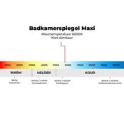 Badkamerspiegel Maxi 120x60cm Geintegreerde Zij LED Verlichting Verwarming Anti Condens Inclusief 2 Stopcontacten