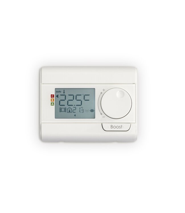 Stelrad Elektrisch Handdoekradiator Dahlia E-Vento 1950 WATT 180x60cm ECO design met digitale thermostaat en blower wit (RAL9016)