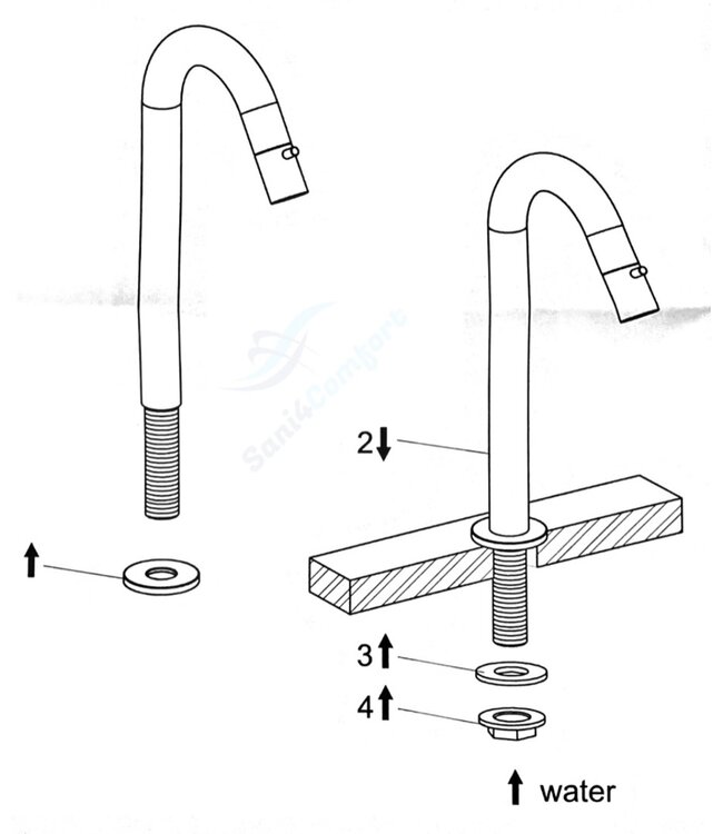 SANI-SUPPLY Fonteinkraan Hoog Toiletkraan Cinci Rond Mat Zwart Rond 29,6cm