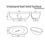 Vrijstaand bad Solid Surface - Lorena Mat Wit  179,5 x 84,5 x 64 cm Ovaal