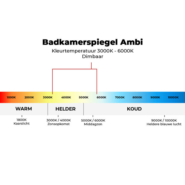 Badkamerspiegel Ambi 120x60cm Geintegreerde LED Verlichting Verwarming Anti Condens Touch Lichtschakelaar Dimbaar Badkamerspiegel Ambi 120x60cm Geintegreerde LED Verlichting Verwarming Anti Condens Touch Lichtschakelaar Dimbaar