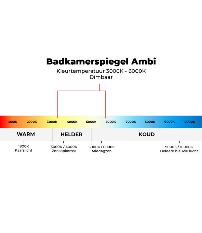 Badkamerspiegel Ambi 120x60cm Geintegreerde LED Verlichting Verwarming Anti Condens Touch Lichtschakelaar Dimbaar