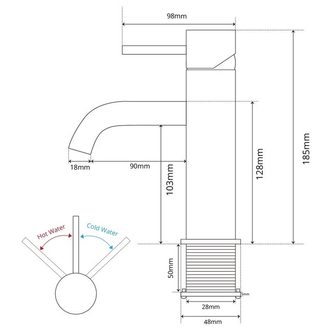 Wastafelkraan Opbouw Ribbed Gunmetal wastafel mengrkaan laag