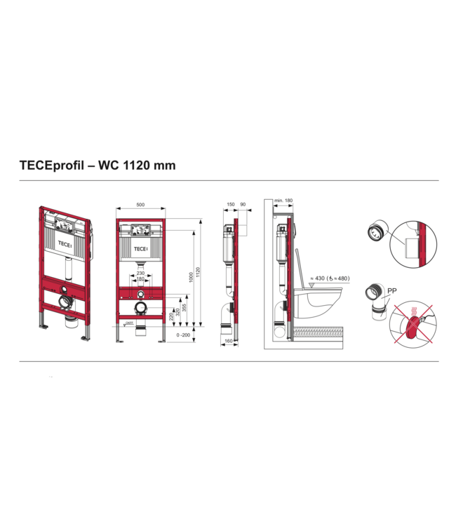 Tece Inbouwreservoir set met drukplaat Loop Wit