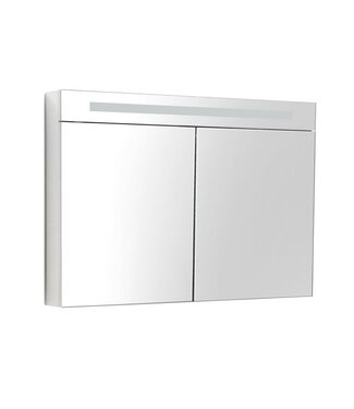 SANI-SUPPLY Spiegelkast Quatro Glans Wit 80x70 cm LED verlichting Stopcontact met schakelaar