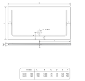 Gliss Uno Douchebak Wit Laag 140x80 Cast Marble 3cm
