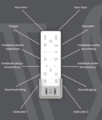 Wiesbaden Vesta Comfort Japans douche wc randloos met afstandsbediening wit Wiesbaden Vesta Comfort Japans douche wc randloos met afstandsbediening wit