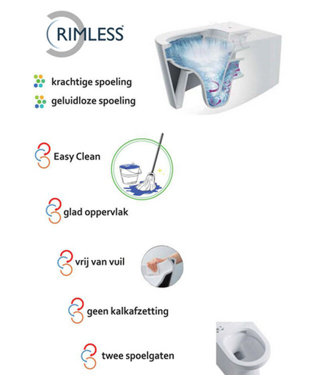 Wiesbaden Flow Randloos Hangtoilet Wit met nano coating incl. Flow verhoogd Wc-bril