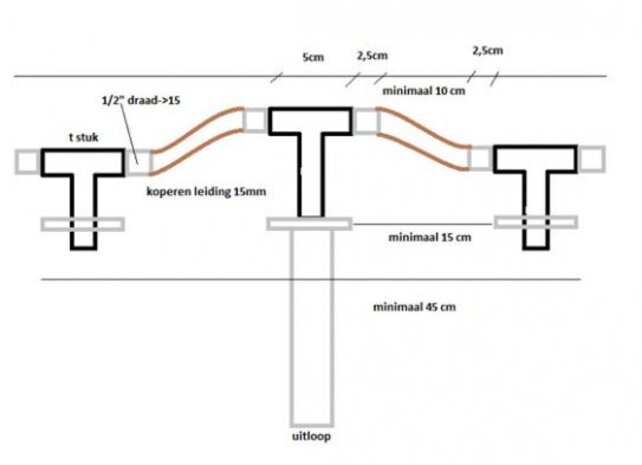 Wiesbaden Inbouw wastafelkraan Caral Chroom 2-knops - 29.4115 Wiesbaden Inbouw wastafelkraan Caral Chroom 2-knops - 29.4115