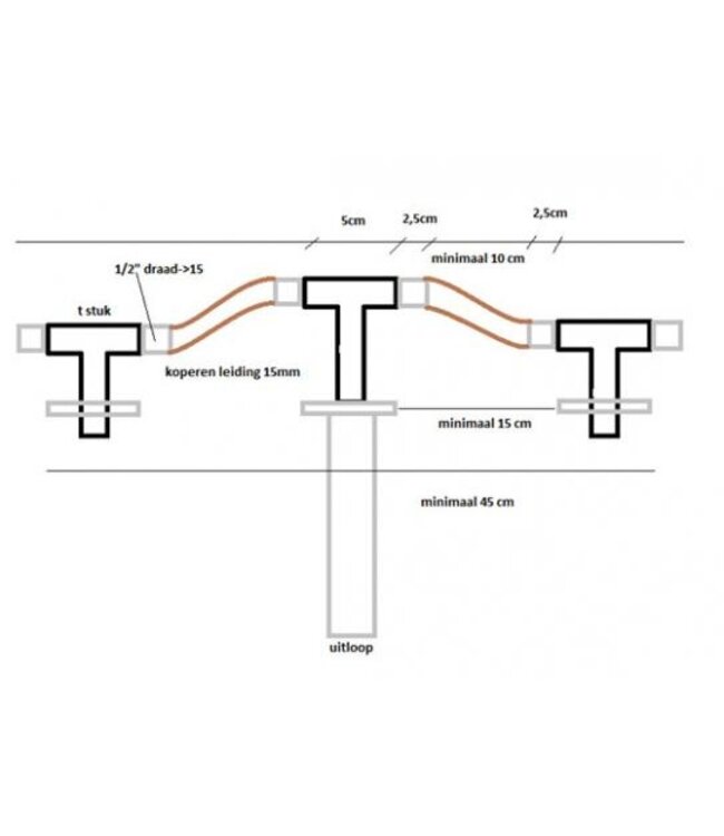 Wiesbaden Inbouw wastafelkraan Caral Chroom 2-knops - 29.4115