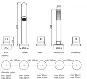 Wiesbaden Inbouw badkraan Caral 5-Gats thermostatisch Chroom incl. Inbouwdeel - 29.3961 Wiesbaden Inbouw badkraan Caral 5-Gats thermostatisch Chroom incl. Inbouwdeel - 29.3961