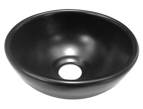 Wiesbaden Waskom Rond Consilio Mat Zwart keramiek 20x9cm - 32.3576