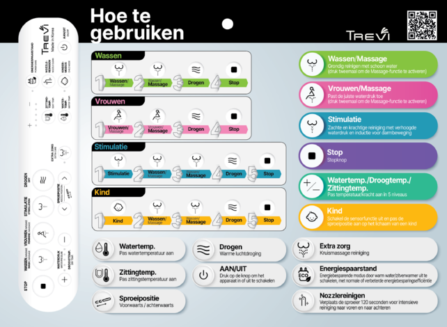 Elektronische Wc bril met bidet Trevi Comfort Wit Elektronische Wc bril met bidet Trevi Comfort Wit