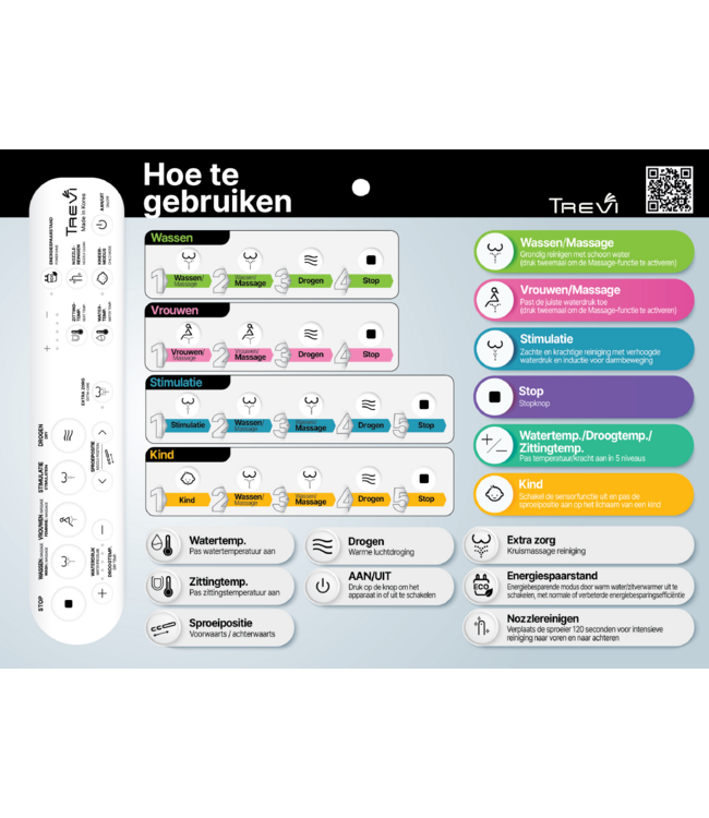 Elektronische Wc bril met bidet Trevi Comfort Wit